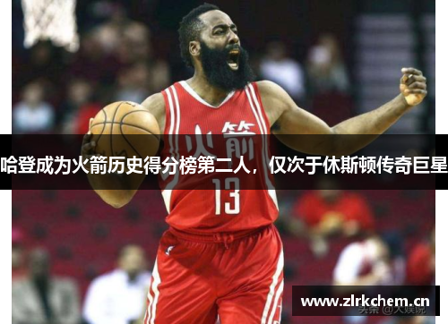 哈登成为火箭历史得分榜第二人，仅次于休斯顿传奇巨星